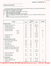 Service Manual Supplement - (page 14)