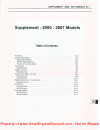 Service Manual Supplement - (page 109)