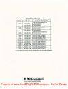 Service Manual Supplement - (page 130)