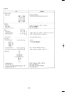 Owner's Service Manual - (page 166)