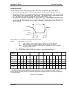 User manual - (page 197)