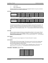 User manual - (page 201)