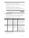 Admin Manual - (page 114)