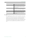 Admin Manual - (page 62)