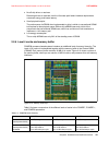 Technical Overview And Introduction - (page 57)