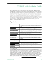 Admin Manual - (page 7)