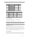 Admin Manual - (page 10)
