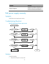 Troubleshooting Manual - (page 24)