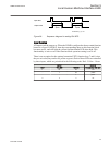 Technical Manual - (page 79)