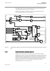 Technical Manual - (page 109)