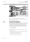 Technical Manual - (page 157)