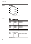 Technical Manual - (page 192)