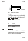 Technical Manual - (page 198)