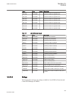Technical Manual - (page 255)