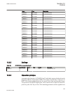 Technical Manual - (page 271)