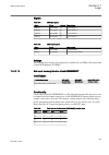 Technical Manual - (page 295)