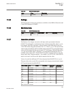 Technical Manual - (page 305)