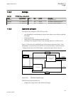 Technical Manual - (page 313)