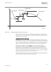 Technical Manual - (page 339)