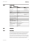 Technical Manual - (page 381)