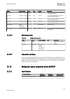Technical Manual - (page 395)