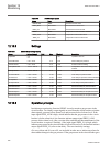 Technical Manual - (page 402)