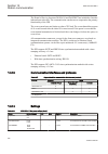 Technical Manual - (page 442)