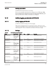 Technical Manual - (page 459)