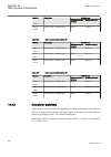 Technical Manual - (page 512)