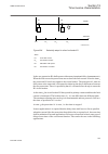 Technical Manual - (page 531)