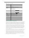 Admin Manual - (page 14)