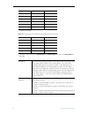 Admin Manual - (page 40)
