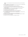 Installation Manual - (page 165)