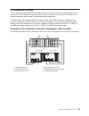 Installation Manual - (page 175)