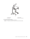 Installation Manual - (page 195)