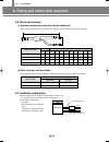 Technical Manual - (page 270)