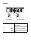 Service Manual - (page 870)