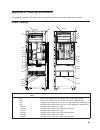 Installation Manual - (page 97)