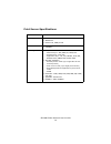 Network And Configuration Manual - (page 10)
