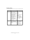 Network And Configuration Manual - (page 13)