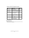 Network And Configuration Manual - (page 132)