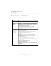 Network And Configuration Manual - (page 215)