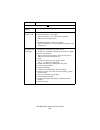 Network And Configuration Manual - (page 218)