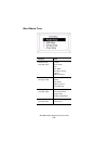 Network And Configuration Manual - (page 229)