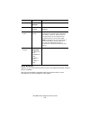 Network And Configuration Manual - (page 235)