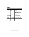 Network And Configuration Manual - (page 240)