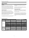Installation information - (page 6)