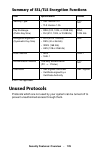 Network And Configuration Manual - (page 129)