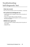 Network And Configuration Manual - (page 212)
