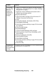 Network And Configuration Manual - (page 221)